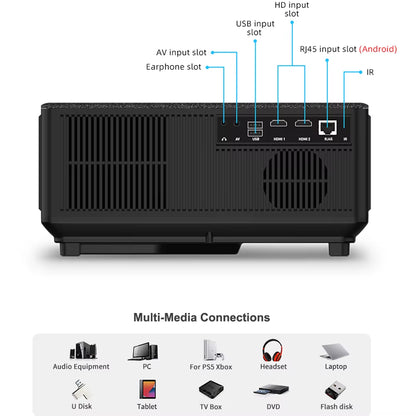 Full HD 1080P Projector TD98 Wifi LED 2K 4K Video Movie Beam TD98W Android Projector PK DLP Home Theater Cinema Beamer