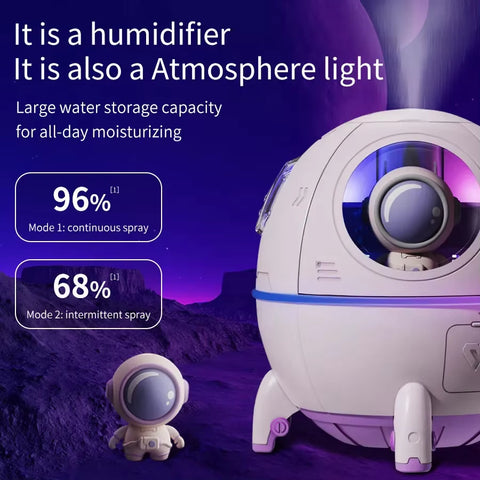 Space Capsule Ultrasonic Humidifier – A Perfect Blend of Functionality and Style